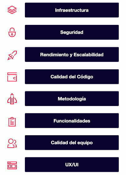 Due Diligence Técnica