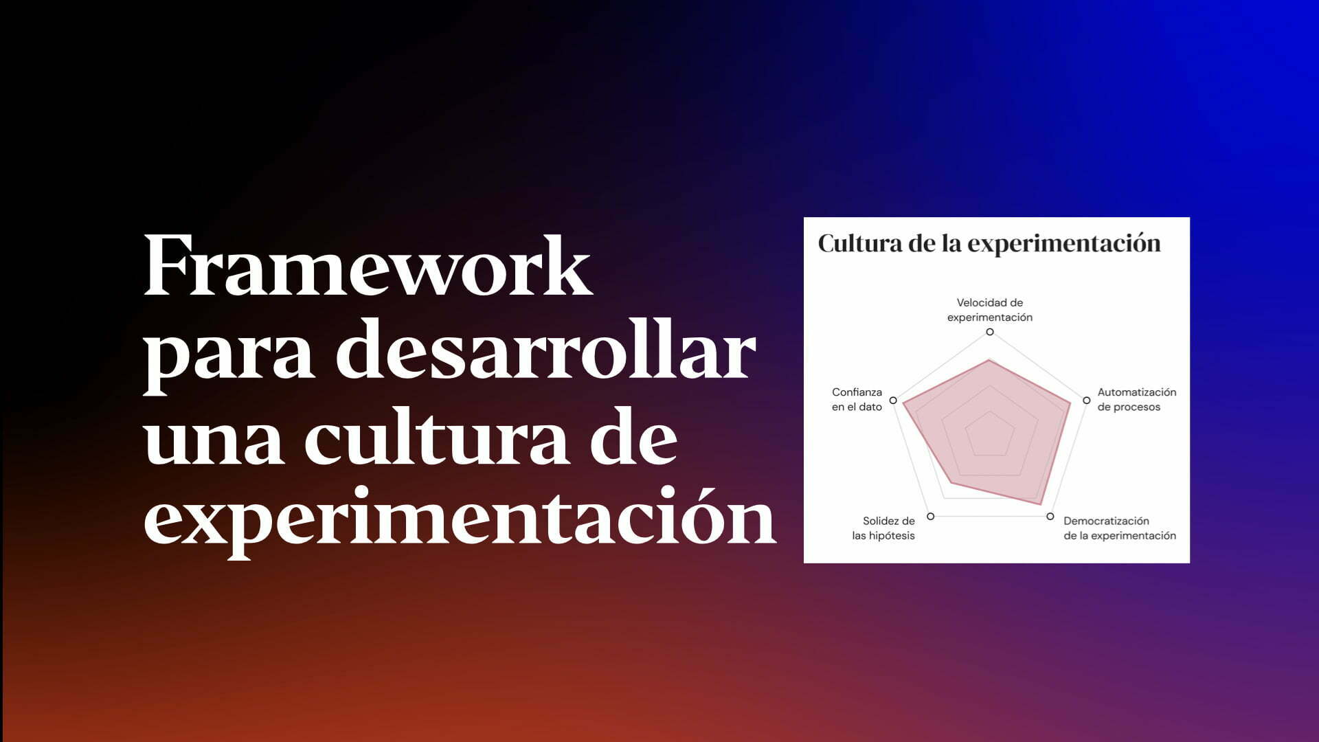framework-para-desarrollar-una-cultura-de-experimentacion