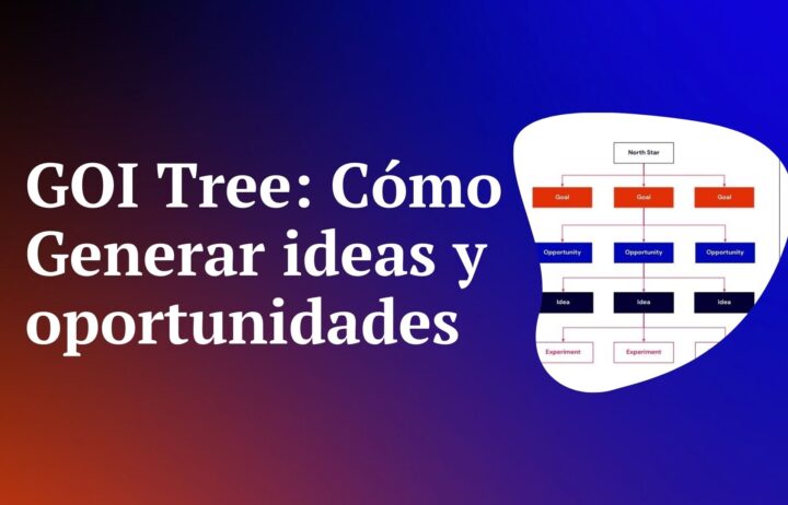 portada del artículo sobre qué es el goi tree incluye una imagen del arbol de ideas y oportunidades que lo conforma