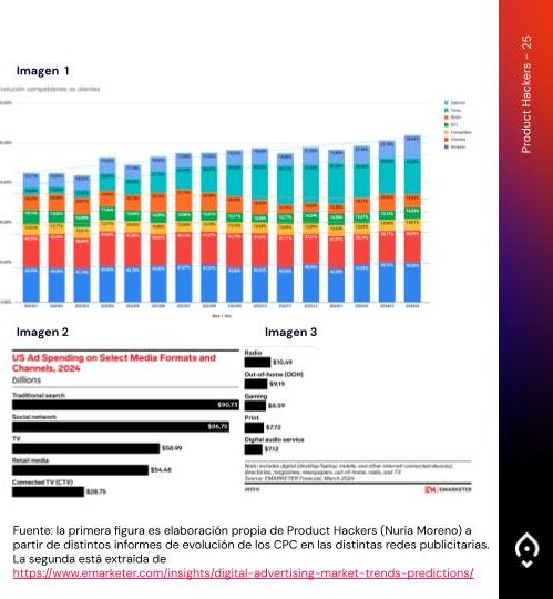 ¿Qué es y para qué sirve?