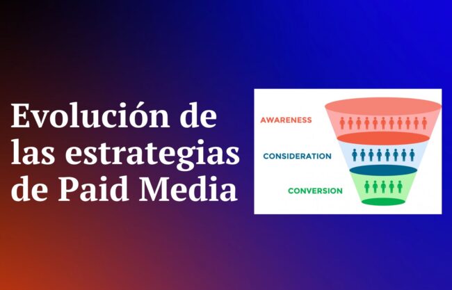 portada post evolucion estrategia growth