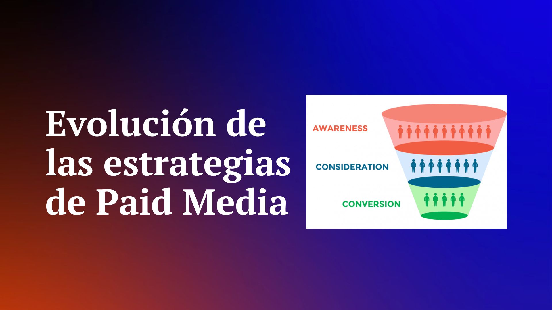 portada post evolucion estrategia growth