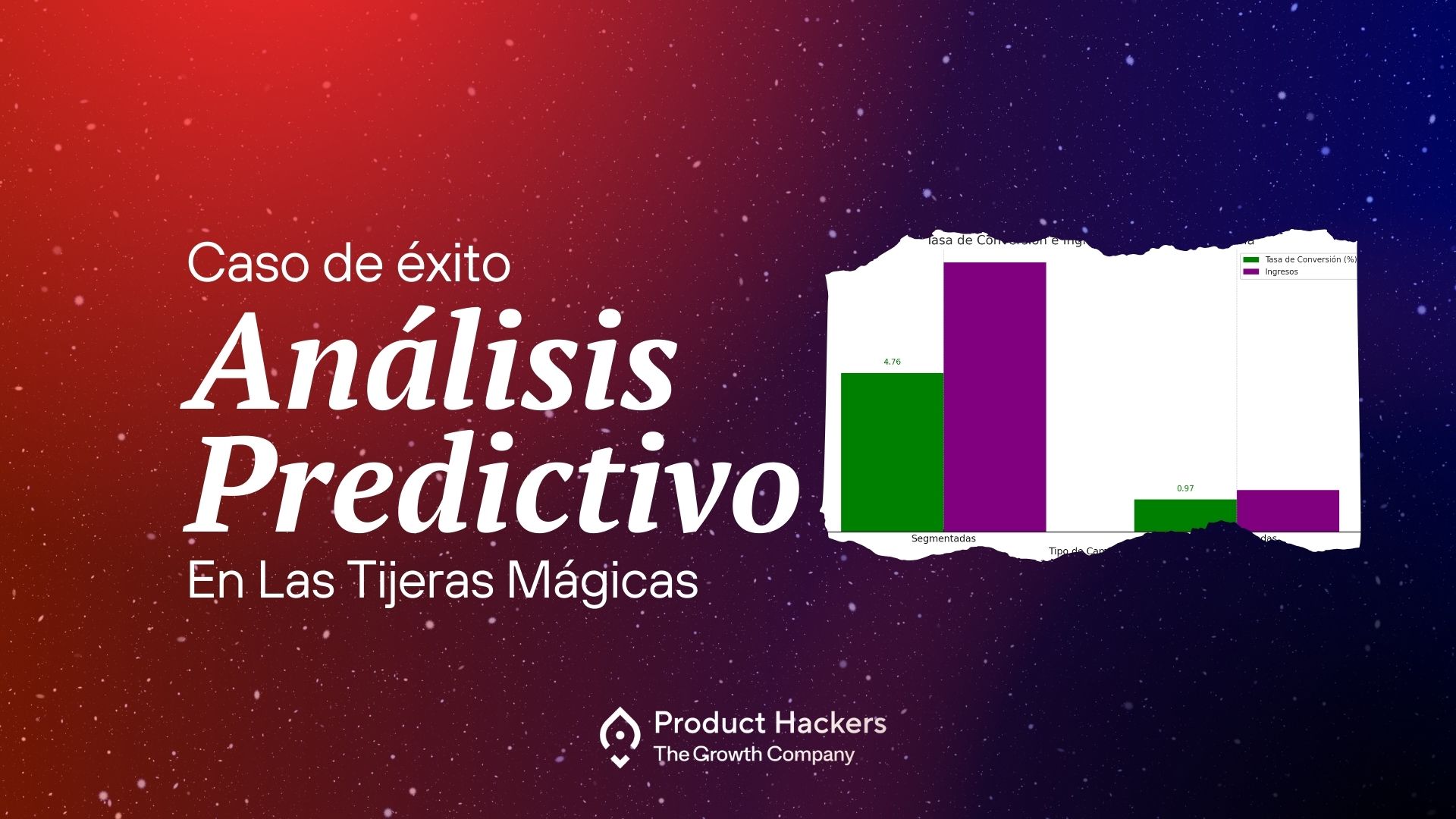 portada análisis predictivo en email marketing caso real