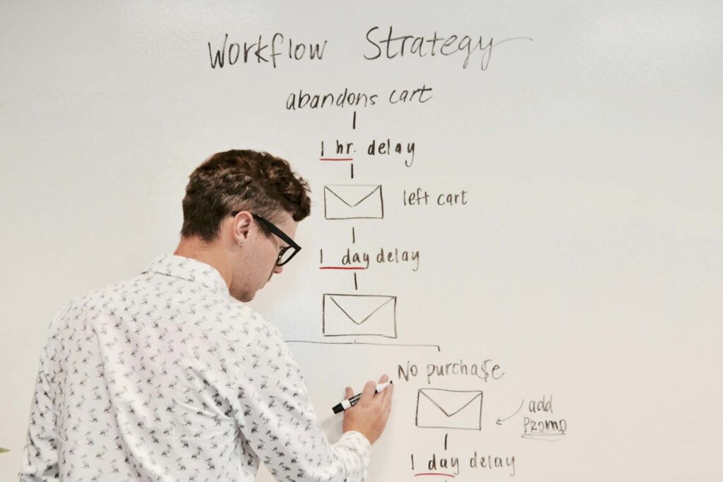 errores comunes en Marketing Automation