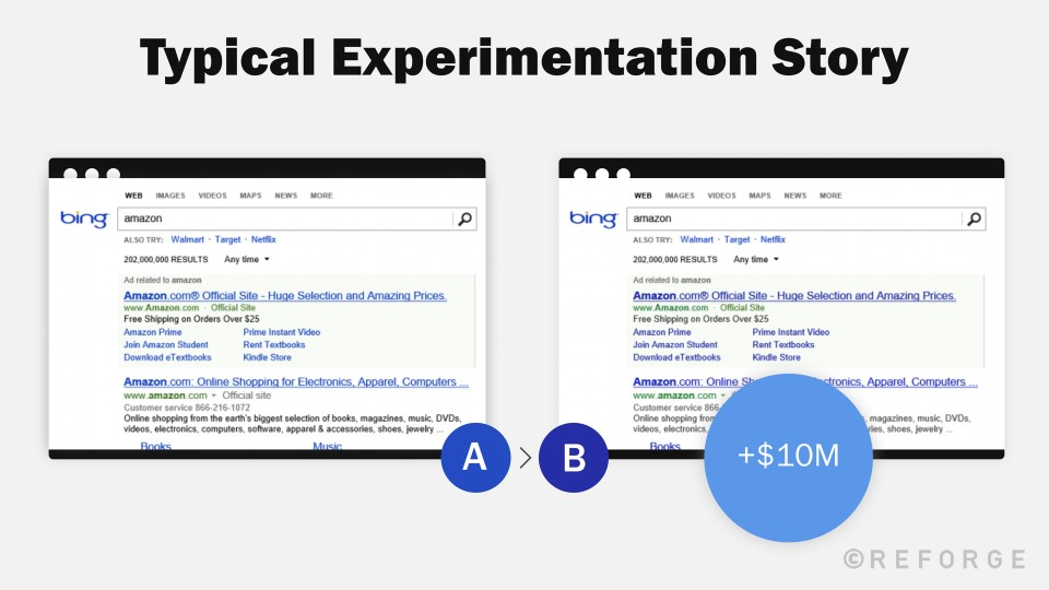 Best practices en experimentación