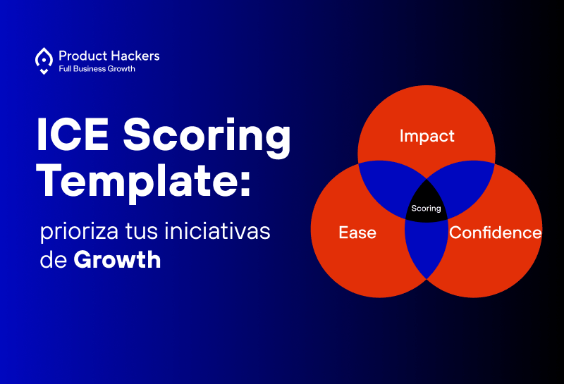 ¿Qué es la priorización ICE?