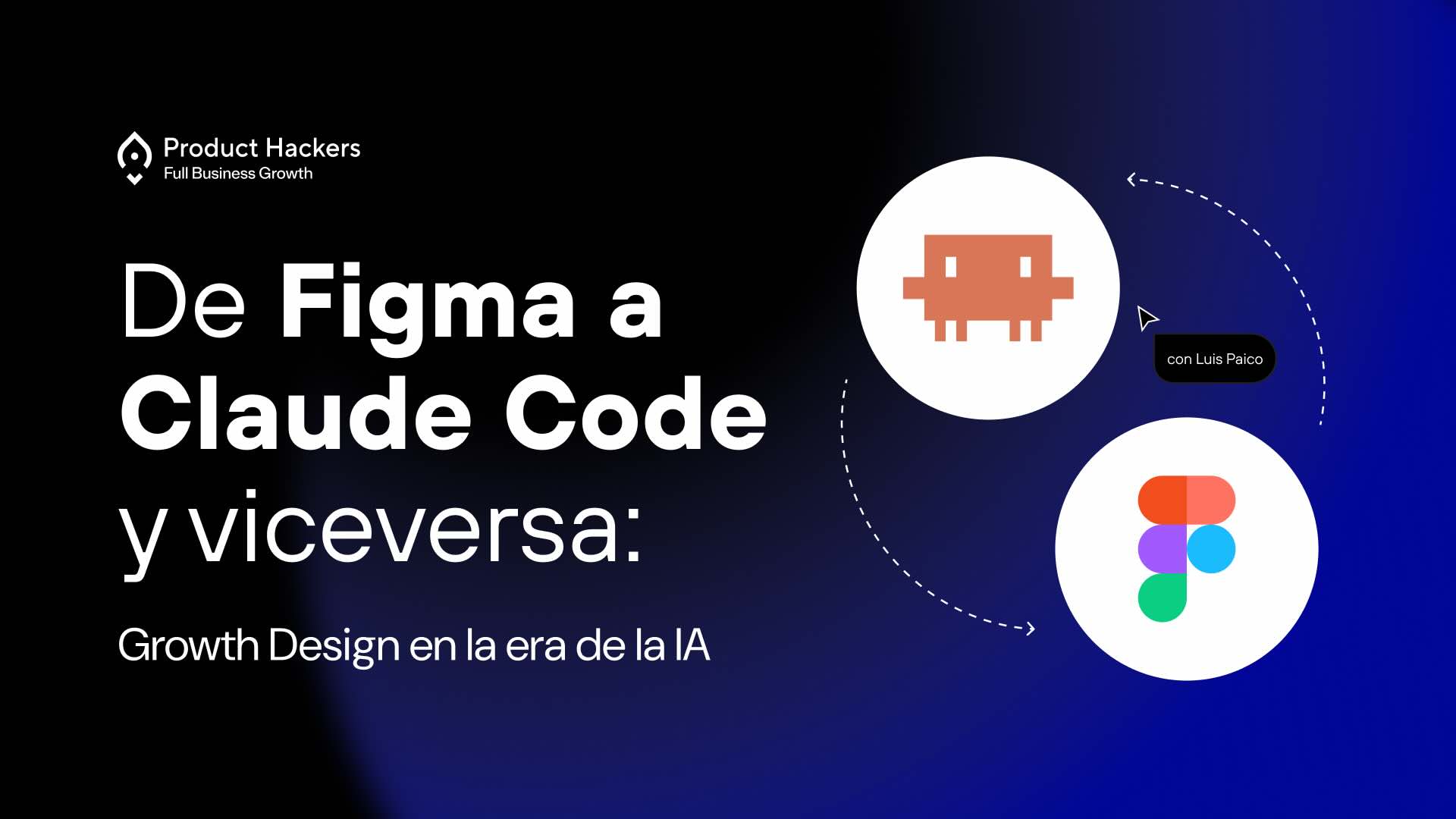 ¿Qué es la integración entre Figma y Claude Code?